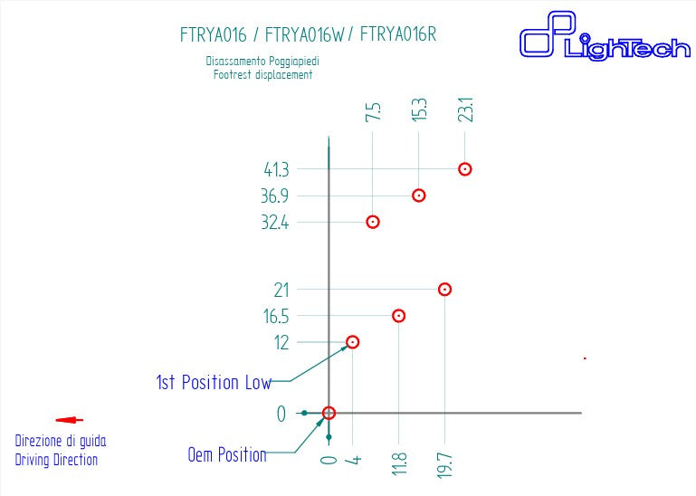 Fußrastenanlage LighTech Yamaha YZF-R1/M RN32, RN49 & RN65 (15-26) FTRYA016