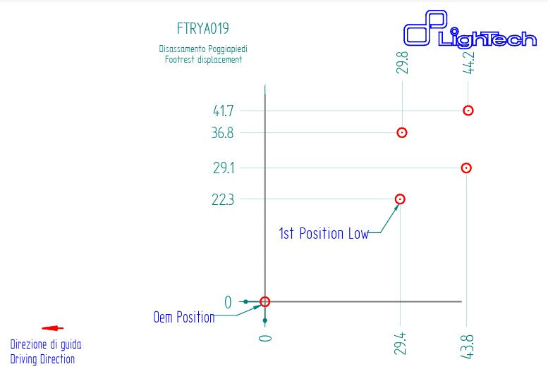 Fußrastenanlage Track-Use LighTech Yamaha YZF-R3 (15-26) FTRYA019