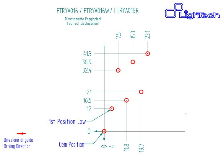 Fußrastenanlage R LighTech Yamaha YZF-R1/M RN32, RN49 & RN65 (15-26) FTRYA016R