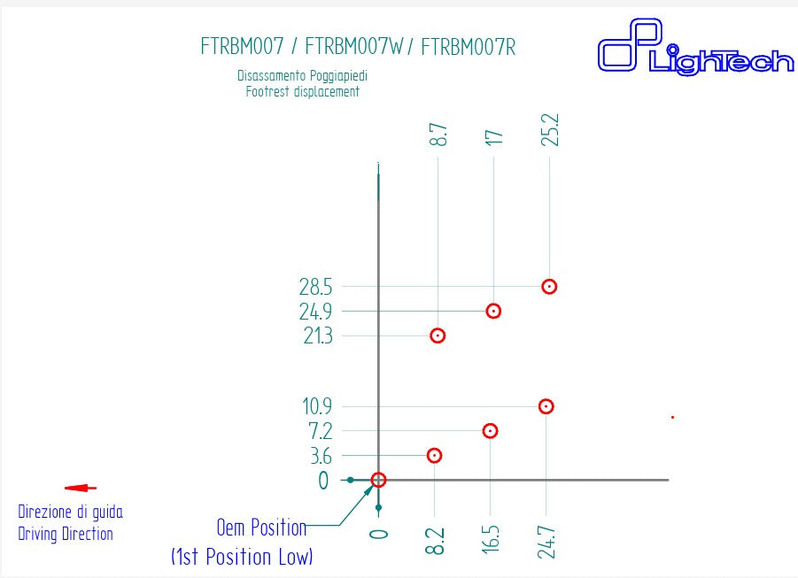 Fußrastenanlage LighTech BMW S1000RR K67 (19-26) FTRBM007/W