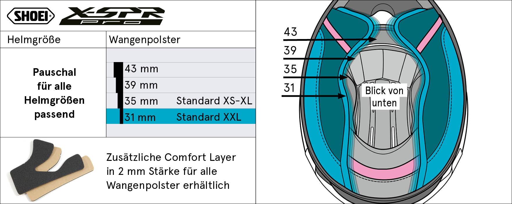 Shoei Wangenpolster 43mm (XPRO) Type-P für X-SPR PRO