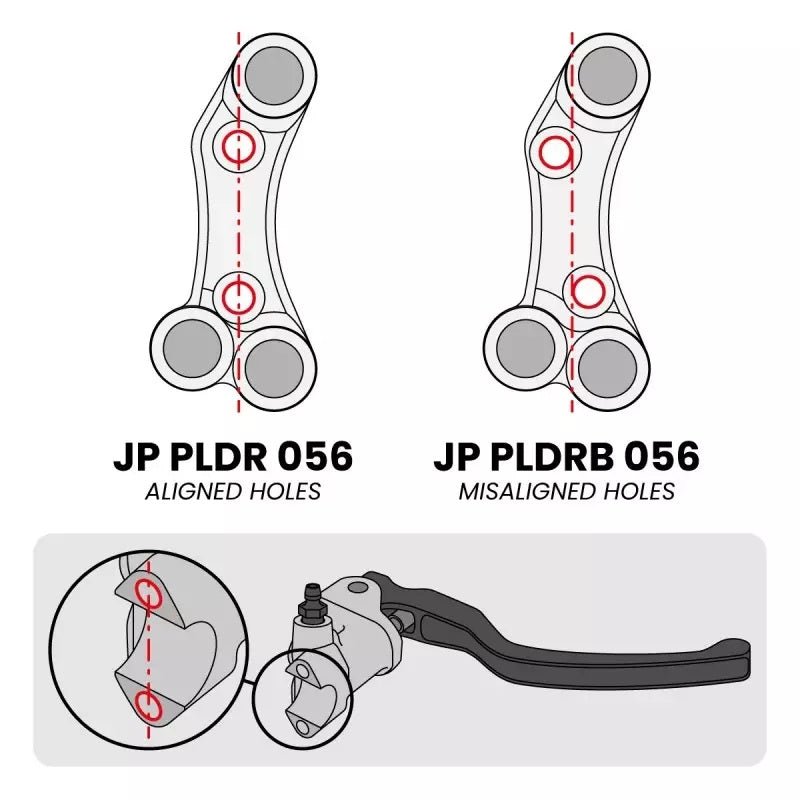 Lenkerschalter Race rechts JetPrime Ducati Panigale V4/S (25-26) JP PLDR / PLDRB 056