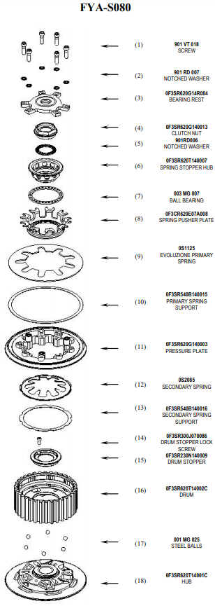 STM Anti-Hopping-Kupplung Yamaha YZF-R6 (06-26) FYA-S080