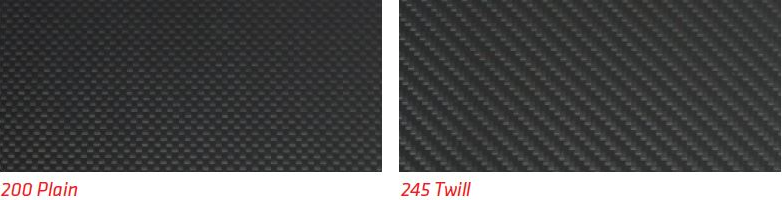Hitzeschutz Krümmer Carbon Fullsix Ducati Panigale V4/S/R (18-21)
