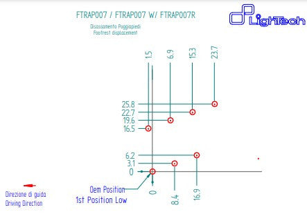 Fußrastenanlage R LighTech Aprilia RS 660 (20-26) FTRAP007R