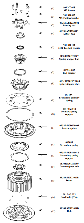 STM Anti-Hopping-Kupplung Yamaha YZF-R1 (07-08) FYA-S120