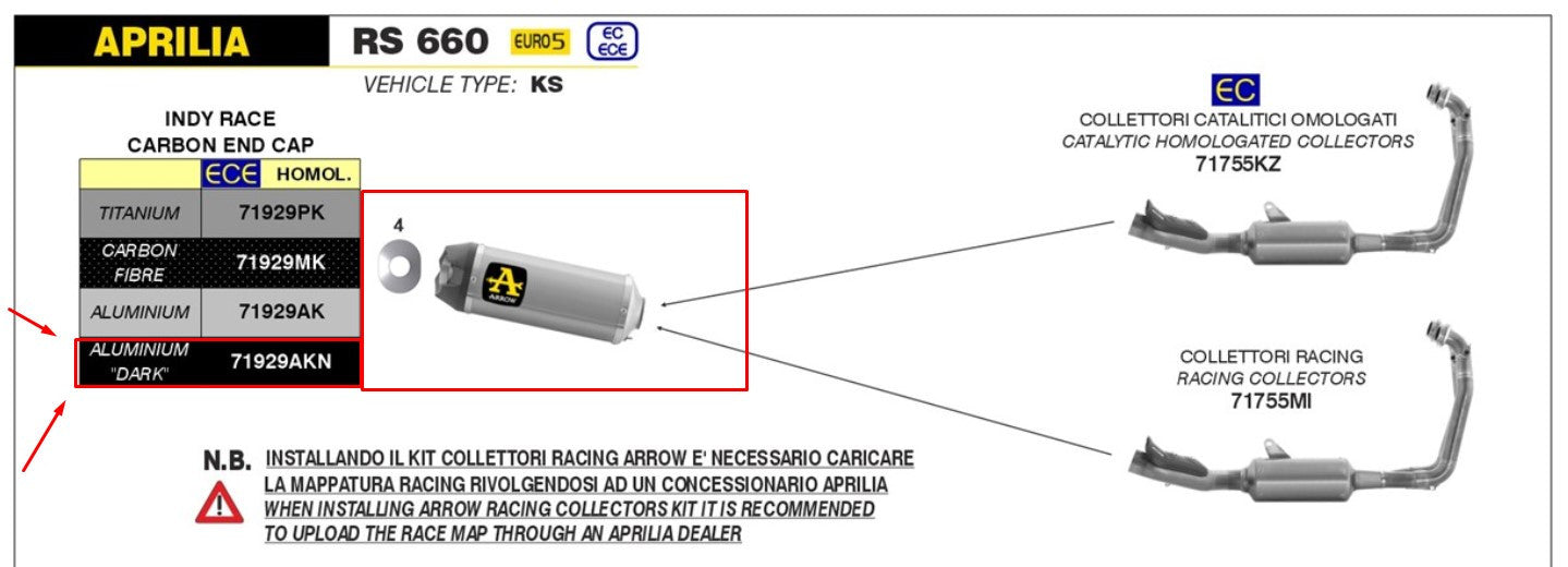 Arrow Slip-On Indy Race Aluminium Dark Aprilia RS 660 (20-24) 71929AKN
