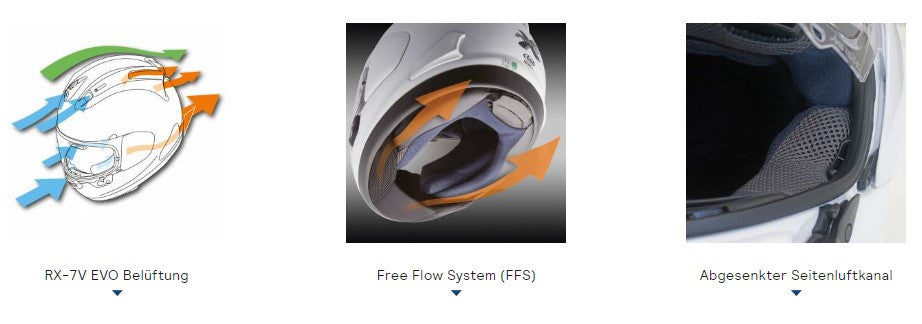 Arai RX-7V Evo Helm FIM Racing 2 - weiß