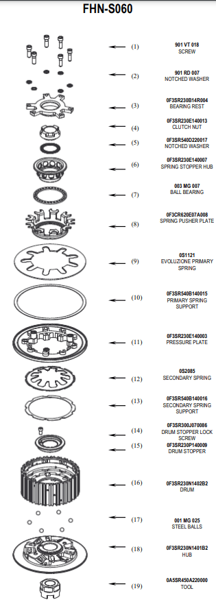 STM Anti-Hopping-Kupplung CFMoto 450 SR (24-26) FCF-S010